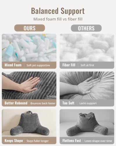 Blissful Diary Reading Pillow for Bed, Backrest Pillow, Slate Gray