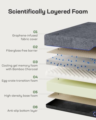 Marsail Queen Bed Frame with Headboard & 10 Inch Queen Mattress Set, Gray