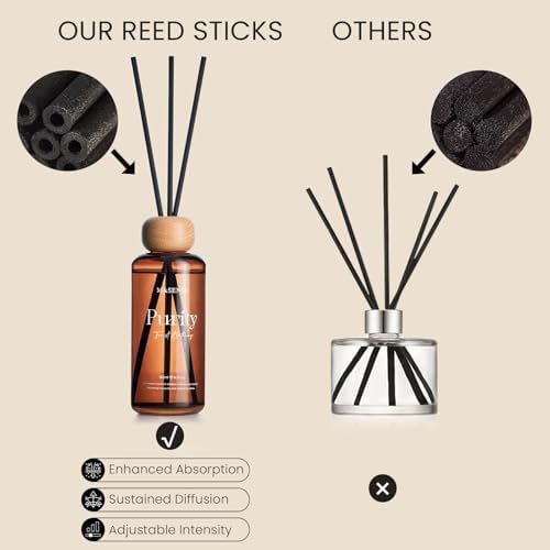 M&SENSE Reed Diffuser Set, Wild Fig Honey, 6.3 oz Natural Essential Oil