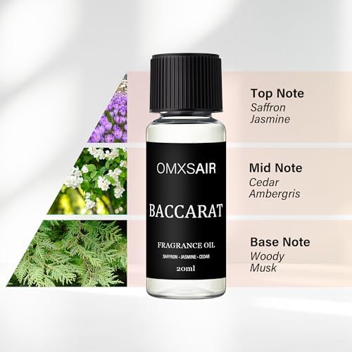Luxury Hotel Scent Fragrance Oil Baccarat Diffuser Oil -20ml/0.7FL oz