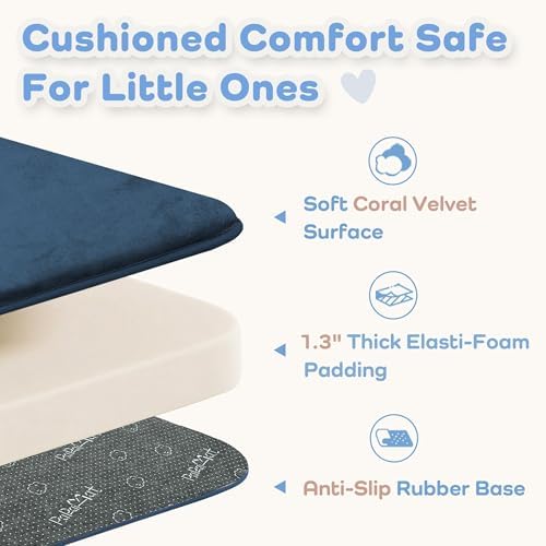 1.3" Thick Foam Play Mat, 39x59 Baby Floor Play Mat for Kids Blue