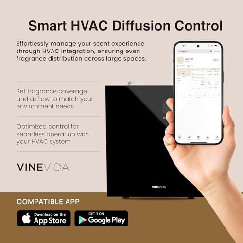 VINEVIDA Aroma Diffuser V2 HVAC BT