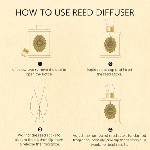 M&SENSE 8.4 oz Large Reed Diffuser for Home | Gardenia Scent Oil Diffuser with Sticks | Bedroom Bathroom Living Room Decor
