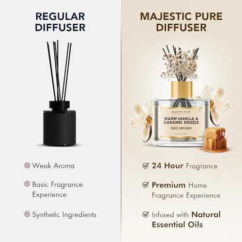 Majestic Pure Warm Vanilla & Caramel Drizzle Reed Diffuser for Home, Bathroom & Office | Natural Aromatherapy Air Freshener & Room Fragrance, with Reed Sticks & Dried Flowers 3.4 fl oz
