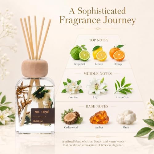 No. 1898 Reed Diffuser Intense Version, 3.4 Fl Oz