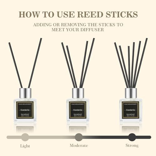 Reed Diffuser Set, Gardenia/Freesia/Jasmine & Mint Reed Diffuser Gifts for Women,1.7OZ x 3Packs Reed Diffuser with Sticks, Home Fragrance Reed Diffuser for Home Shelf Decor