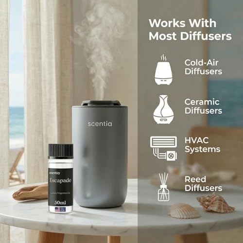 Escapade Diffuser Oil, Inspired By Ri.Tz Hotel, 50 mL
