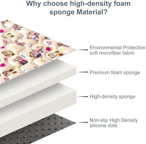 High-Density Foam Baby Play Mat, 59x59 Inches Thicken One-Piece Comfortable and Soft Playmat, Non Slip Machine Washable Floor Mat for Infants, Tapete Para Bebes,Toddlers
