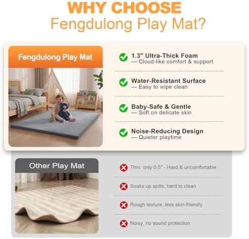 Ultra Soft Play Mat for Floor, 59"×79" Playpen Mat, 1.3" Thick Memory Foam, Non-Slip Tummy Time Mat for Infants, Toddlers, and Kids – Water-Repellent Coral Velvet, Easy Care