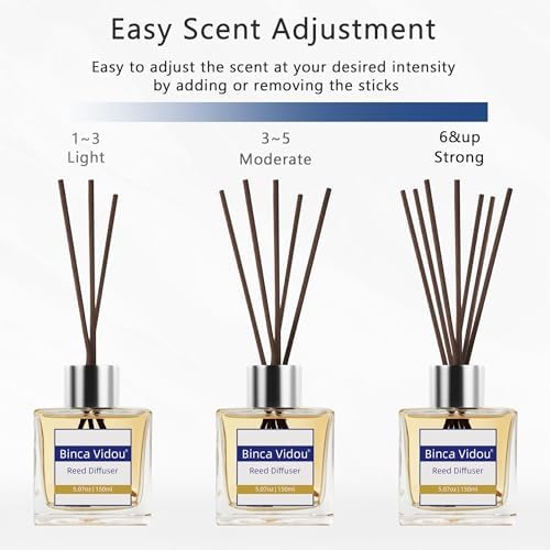 Reed Diffuser Set, Bergamot Vanilla Lavender and Jasmine Scented Oil Reed Diffusers for Bedroom Living Room Office, Giftable & Stress Relief 150 ml/5.07 oz