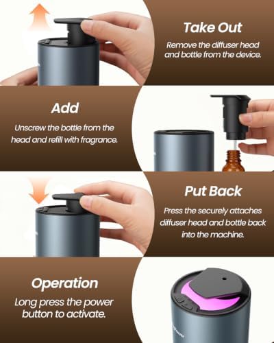 Waterless Car Diffuser 4 * 10ml Essential Oils