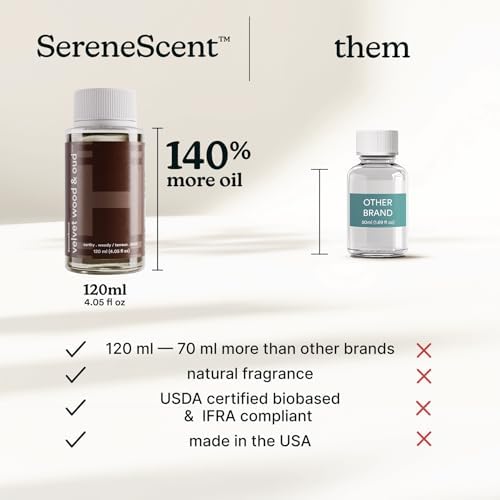 Homedics SereneScent Waterless Diffuser Oil Refill Velvet Wood & Oud 120ml