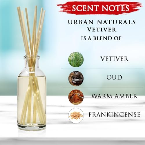 Urban Naturals Reed Diffuser Set, Vetiver - Bathroom Shelf Décor