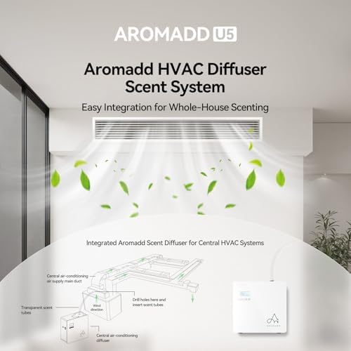 AROMADD 3500 Sq.Ft Smart Scent Diffuser - HVAC System