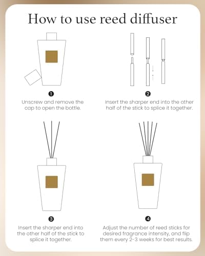 M&SENSE Reed Diffuser, Moonlight Tuberose, 8.79 oz Natural Essential Oil