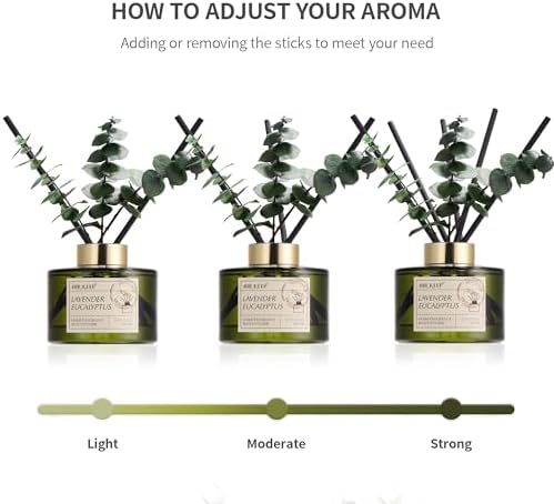 Airkeep Reed Diffuser Set with 6.76 fl oz Lavender Eucalyptus Scent Essential Oils and 3 Leaves & 8 Diffuser Sticks,Bathroom Shelf Decor & Air Freshener, House Bedroom Office Decor & Gifts