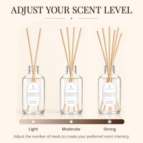 Balsam & Cedar Reed Diffuser for Home, 2 Pack 4 Fl Oz