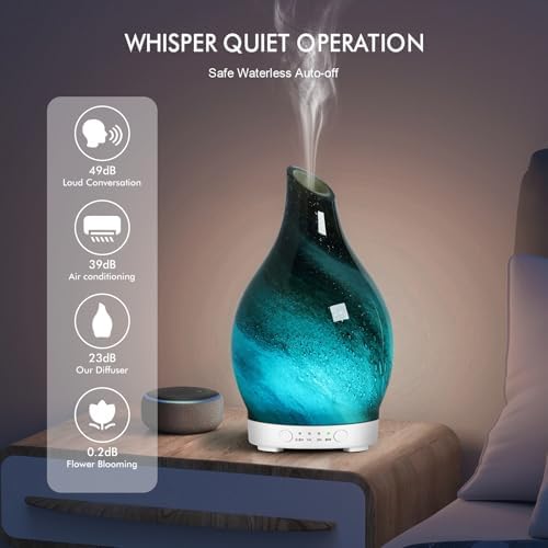 EQUSUPRO Essential Oil Diffuser for Home Fragrance & Aromatherapy 150ml