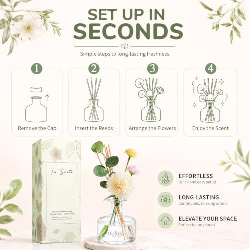 Reed Diffuser Set, Jasmine Freesia Scent, 8.5 fl oz / 250ml