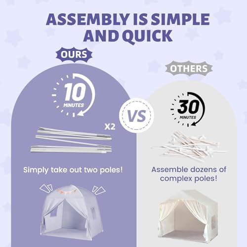 Sumbababy Large Teepee Tent for Kids - Tent Indoor Kids Teepee Tent for Boys & Girls - Kids Play Tent Inside Canopy Bed for Playroom Gift Toys (Gray)