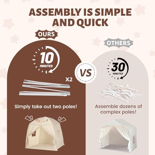 Sumbababy Large Teepee Tent for Kids - Tent for Kids Indoor Kids Teepee for Boys & Girls - Playhouse Inside Canopy Bed for Playroom Gift Toys (Cream)