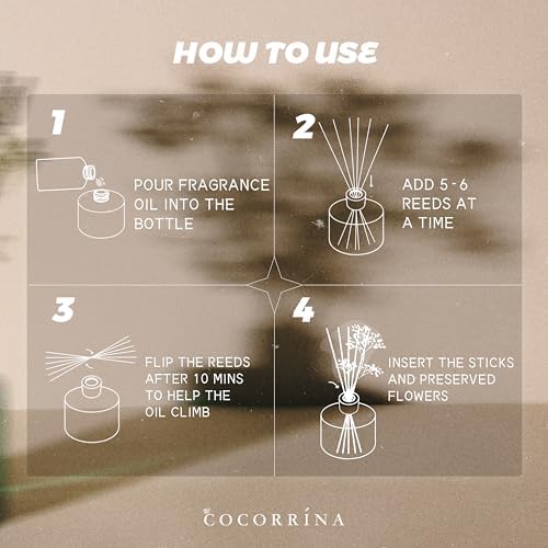 COCORRÍNA Refill - Sandalwood Rose 6.7 Fl.oz Reed Diffuser Refill with 8 Sticks