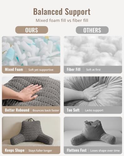 Blissful Diary Reading Pillow for Bed, Back Pillow Sitting Up, Dark Gray