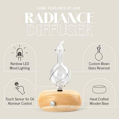 Radiance Nebulizing Diffuser for Pure Essential Oil/Aromatherapy, Premium Home & Professional Use, No Heat, No Water, No Plastic – Light Radiance by Organic Aromas