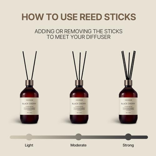 COCODOR Premium Reed Diffuser/Cashmere Vanilla /16.9oz /2 Pack/Large Capacity Fragrance Scent Oil Stick Diffuser Set for Bedroom Bathroom Home Décor