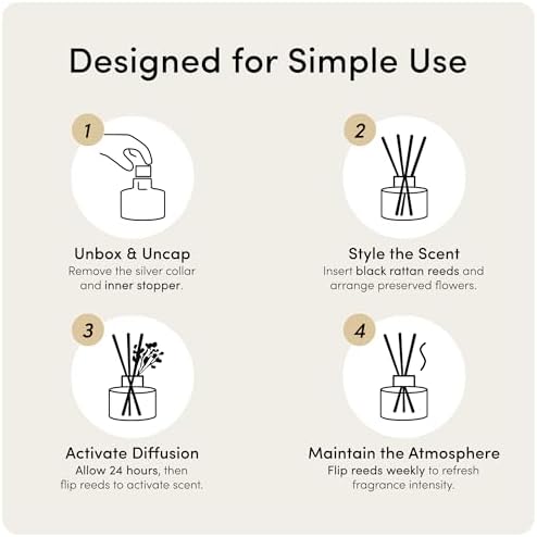 Reed Diffuser Set, White Jasmine 6.7 fl oz/ 200 ml