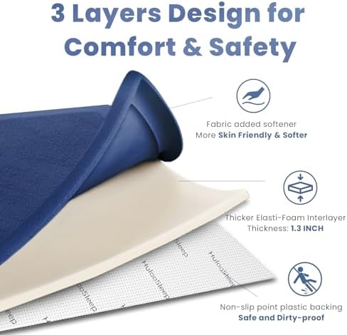 Baby Play Mat for Floor,1.3" Thick Memory foam Tummy Time Mat,Soft Coral Velvet Nursery Rug,Extra Large Non Slip for Toddlers,Infants,kids