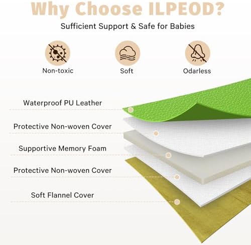 Waterproof Baby Play Mat for Floor Memory Foam 47 * 47 Cushion Playpen Playmat Tummy Time Crawling Mat Nursery Rug Thick Pad Create Soft & Safe Area for Infants,Toddler,Kids,Green