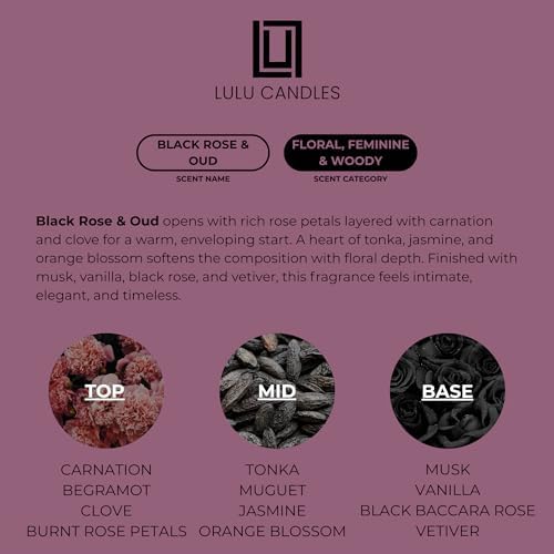 Lulu Candles Black Rose & Oud Scented Soy Jar Candle, 9 Oz.