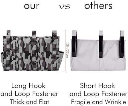 Surblue Bedside Caddy Hanging Organizer Storage Bag Pocket for Bunk, Hospital, College Dorm Rooms, Baby Bed Rails, Camp - 8 Pockets (Large, City)