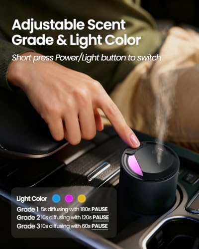 Waterless Car Diffuser 4 * 10ml Essential Oils