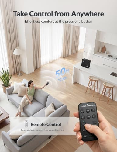 2026 Upgraded 3500 Sq.Ft HVAC Scent Diffuser for Home