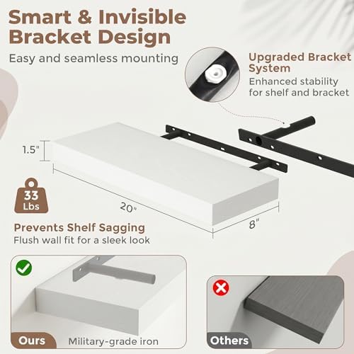 20 Inch Floating Shelves for Wall, 8"D Wood Storage Shelves, White Finish