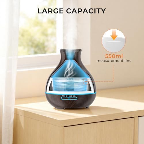 Aromatherapy Essential Oil Diffusers,2 PCS 550ml High Mist Output Humidifiers for Large Room, Home, Waterless Auto-Off, 7 Color LED Lights Cool Mist Humidifier Ultrasonic Diffusers