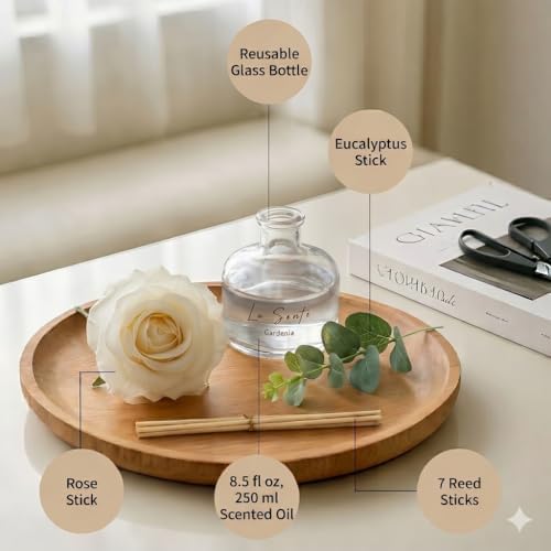 White Gardenia Reed Diffuser Set 8.5 fl oz / 250 ml