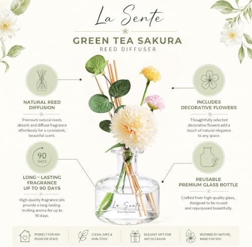 Green Tea Sakura Reed Diffuser Set, 8.5 fl oz/ 250ml