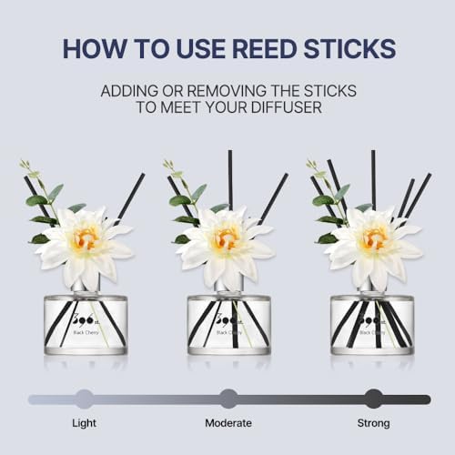 396 st. Dahlia Flower Reed Diffuser, Baby Powder, 200ml(6.7oz) / Reed Diffuser Sets, Home Fragrance, Scented Oils, Home & Bathroom Décor
