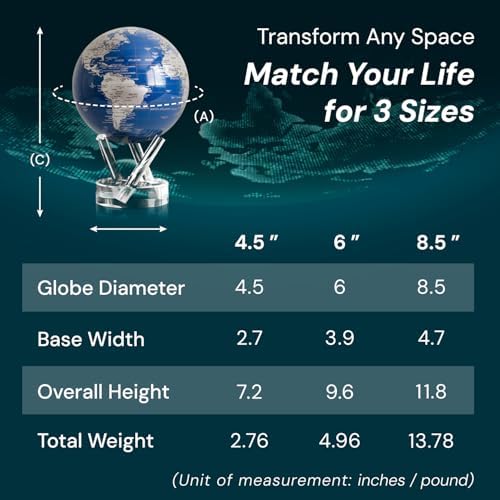 MOVA Self Rotating Globe, Royal Blue and Silver Classic (4.5")