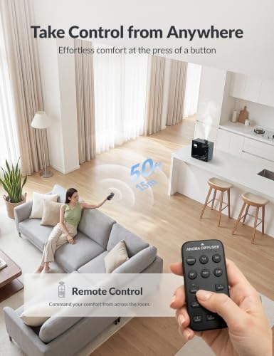2026 Upgraded 3500 Sq.Ft HVAC Scent Diffuser for Home