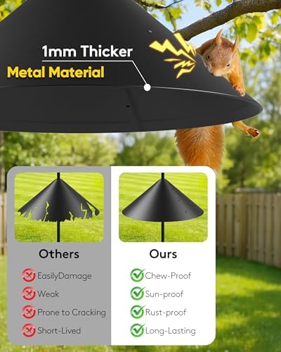 19 Inch Metal Squirrel Baffle for Bird Feeder Pole