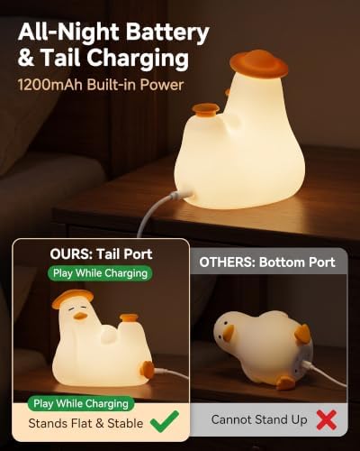 Duck Night Light for Kids, 8 Soothing Sounds, 14 Colors Lamp