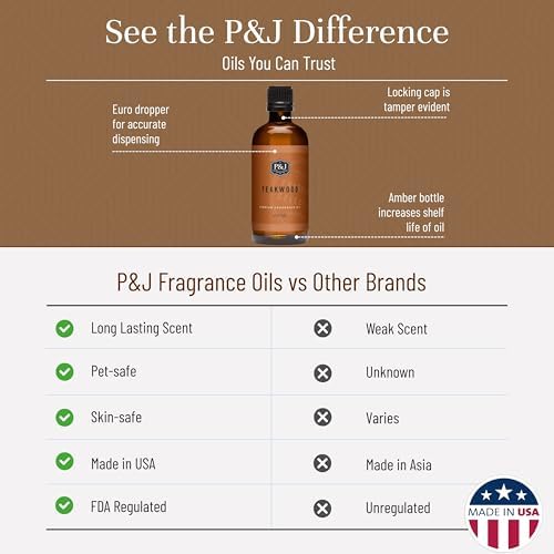 P&J Fragrance Oil - Teakwood 100ml - Candle Scents, Soap Scents, Diffuser Oil Scents