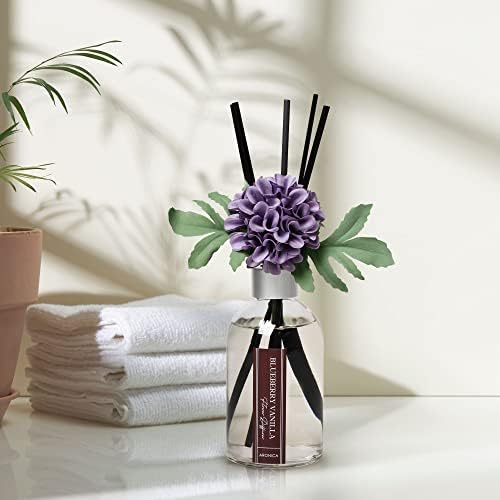 Aronica Blueberry Air Freshener - Bathroom Decor, Royal Purple Bathroom Accessories Set, Blueberry Gifts, Vanity Decor