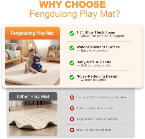 Ultra Soft Baby Play Mat for Floor, 59"×71" Playpen Mat, 1.3" Thick Memory Foam, Non-Slip Tummy Time Mat for Infants, Toddlers, and Kids – Water-Repellent Coral Velvet, Easy Care