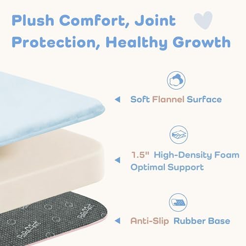 1.5" Thick Baby Play Mat for Floor 50x50 Soft Foam Mats, Baby Blue
