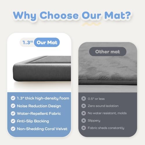 1.3" Thick Baby Play Mat for Floor,28x72 Area Rugs,Non-Slip,Dark Grey
